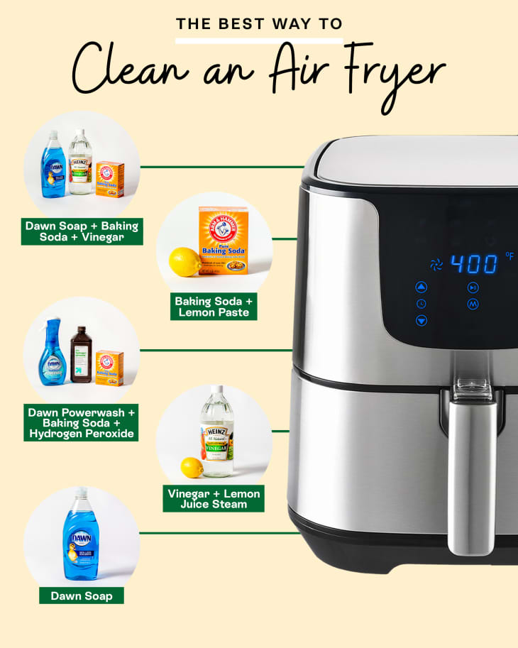 How to Clean Air Fryer Basket Properly