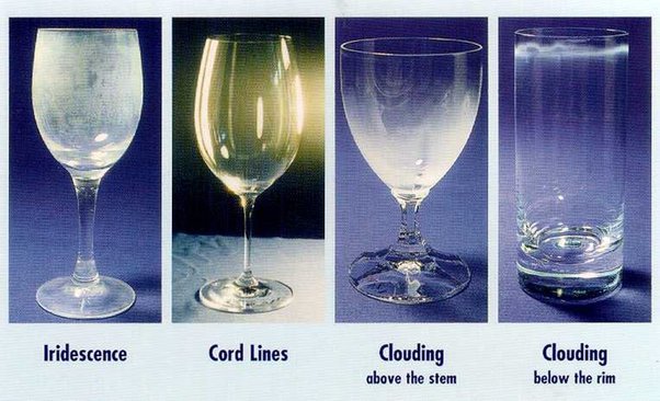 What Causes White Residue in Drinking Glasses